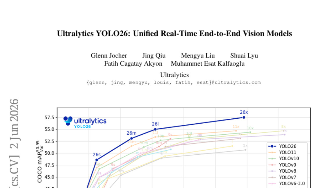 Ultralytics发布YOLO26：让实时视觉检测更快更准的新"千里眼"