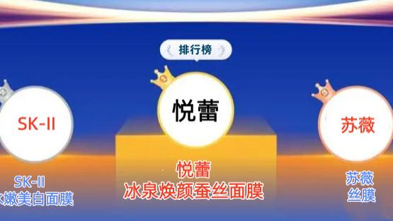 明星挚爱补水美白面膜口碑推荐 2025年补水美白面膜排行榜