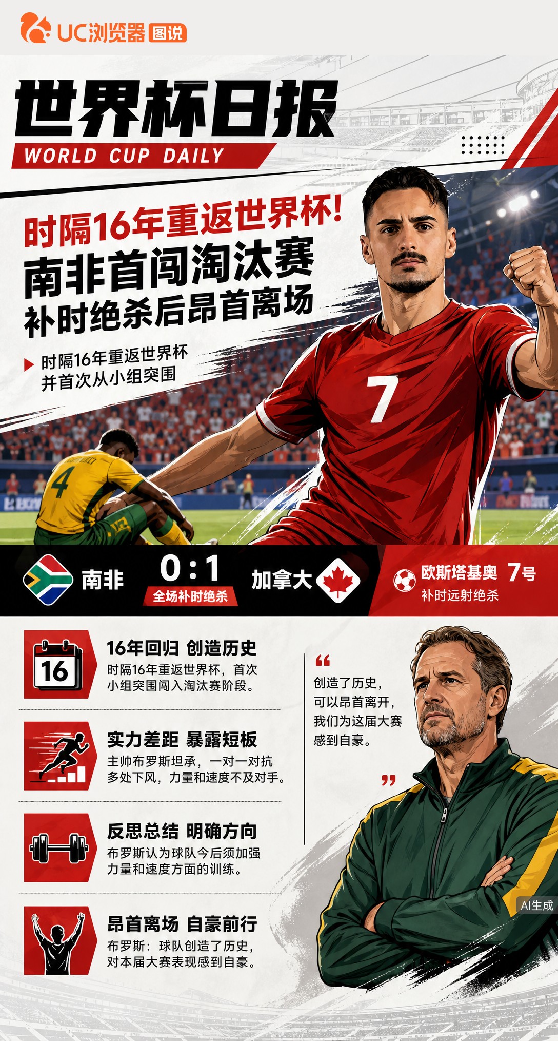 时隔16年重返世界杯！南非首闯淘汰赛，补时绝杀后昂首离场