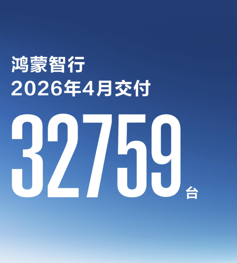鸿蒙智行4月销量公布，交付破3万，同比增长