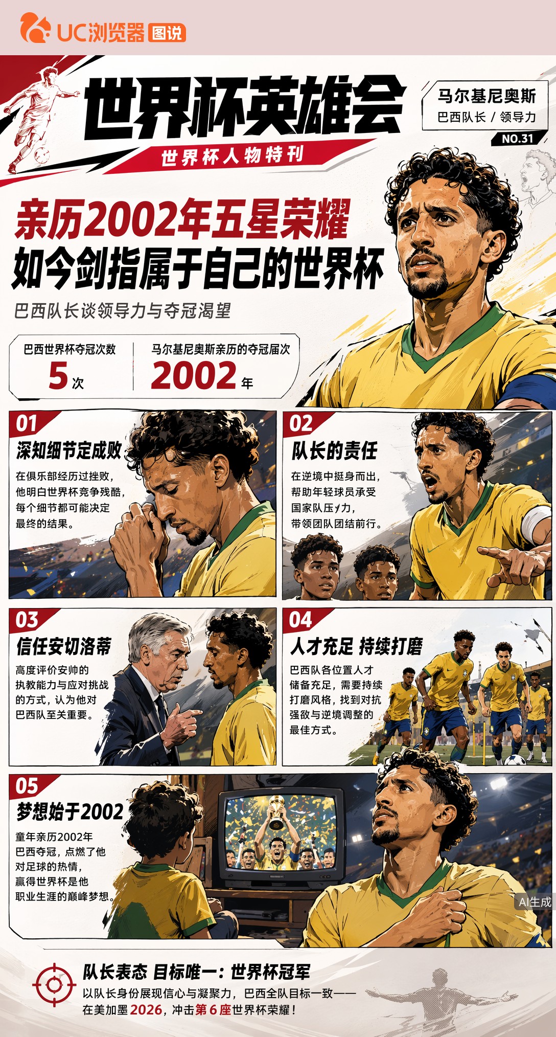 马尔基尼奥斯：亲历2002年巴西五星荣耀，如今剑指属于自己的世界杯