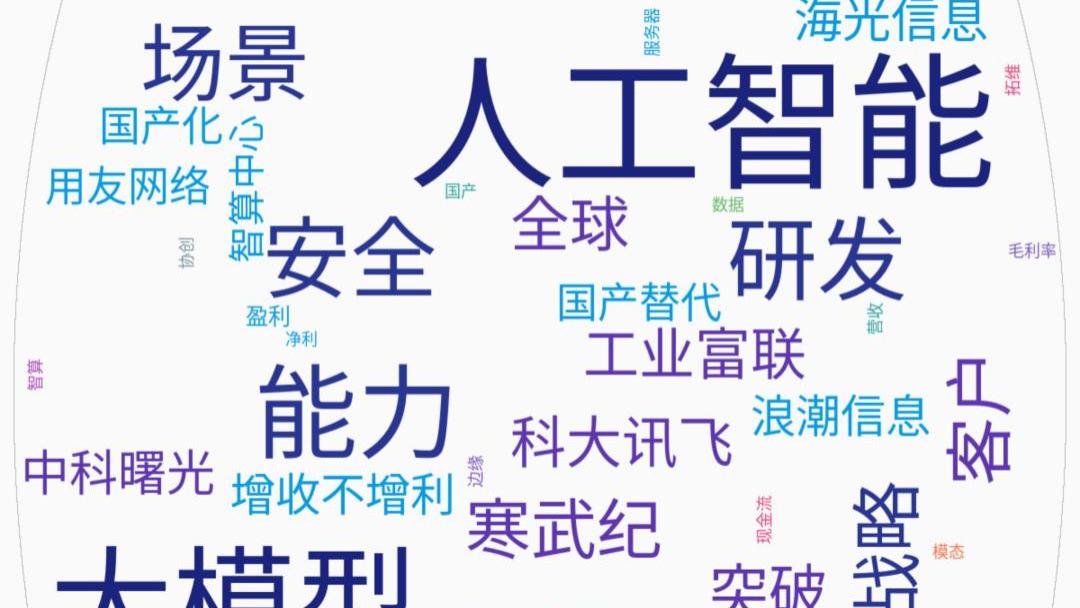 扒了扒A股1060家AI企业的财报，我发现了4个残酷真相