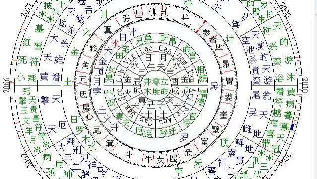 看似平淡的八字 为何难逃丧妻子残之苦？
