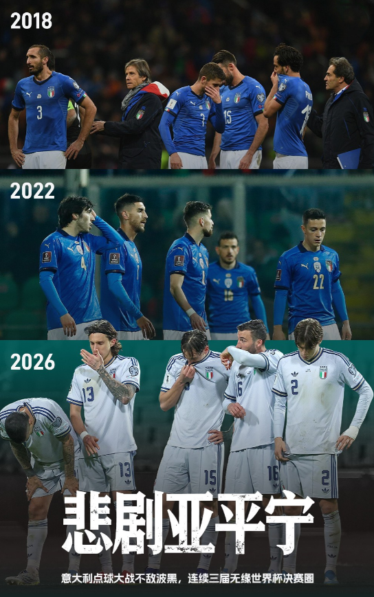 意大利就算连续三次无缘世界杯，他们也是世界强队！

4次世界杯冠军，2次欧洲杯冠