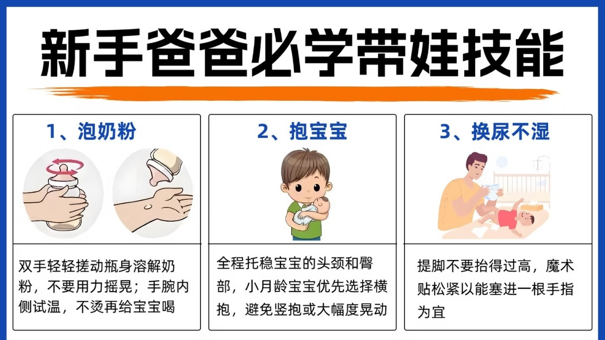 拒绝当甩手掌柜！新手奶爸上岗前的硬核必修课，学会这几招让宝妈少遭罪