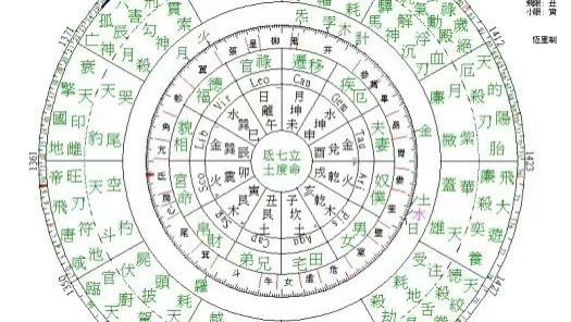 庚寅己卯庚子丙戌男命全景解析！