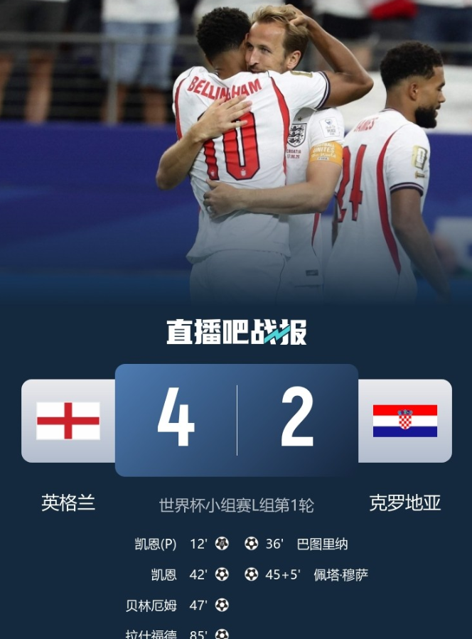 4-2大胜克罗地亚，英格兰名宿们该服气图赫尔了吧！
​   谁也没想到，英格兰首