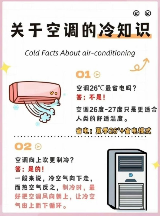 空调并不是开26度最省电，主要是不要频繁开关空调，是不是26度都没事，舒服就好，