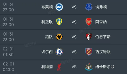 北京时间1月31日-2月1日凌晨，英超第24的赛程安排如下：
31日23：00同