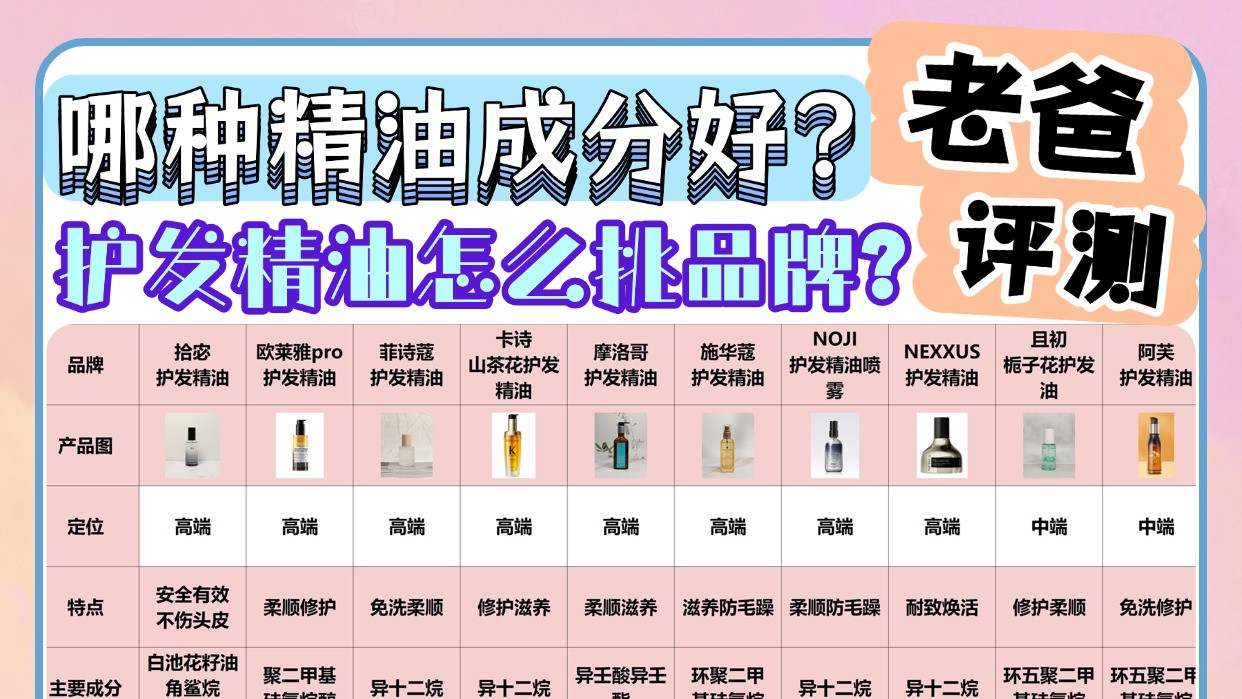 护发精油怎么挑品牌？哪种精油成分好？老爸评测安全好用款！