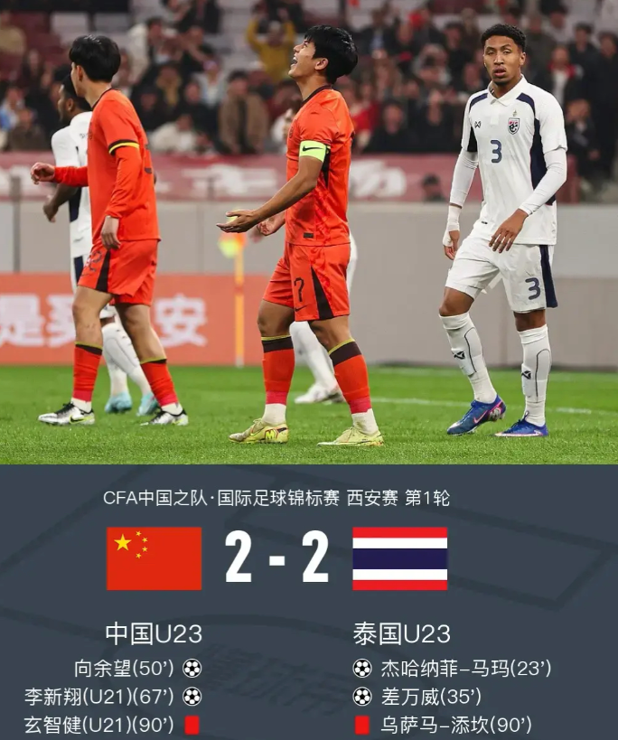 中国U23一场比赛被泰国U23打回原形！西安四国邀请赛，中国U23与泰国u23 