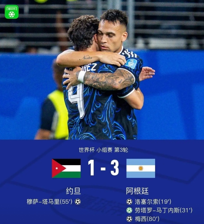 约旦1-3阿根廷，看完比赛有三点切身感受。
1.阿根廷在确保小组第一出线的情况下