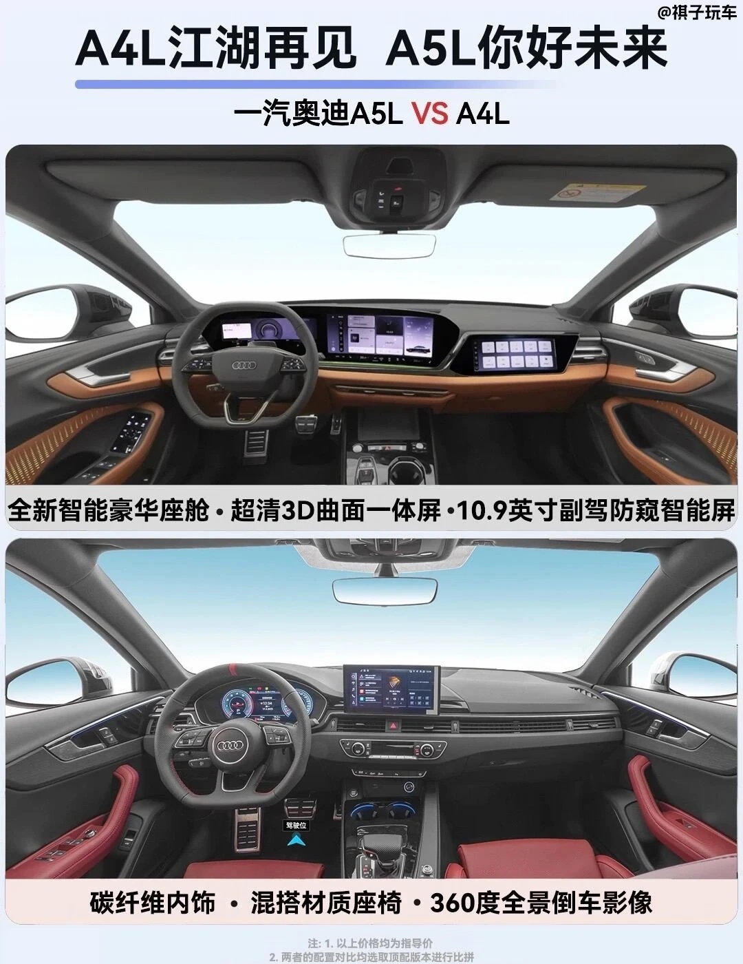 电车时代，奥迪油车也从未认输！