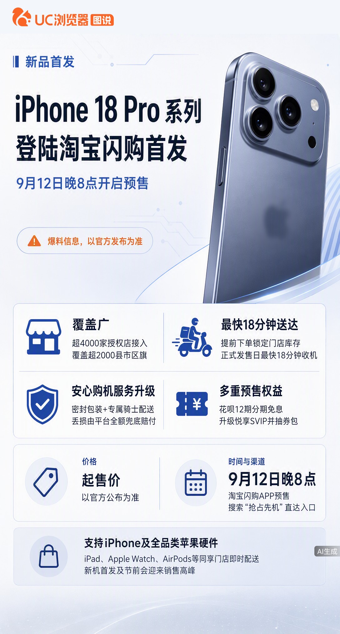 iPhone18Pro系列首发登陆淘宝闪购，9月12日晚8点预售。全国超2000县市区旗可享安心购机即时配送，最快18分钟到手，丢失损坏平台全额兜底赔付。
