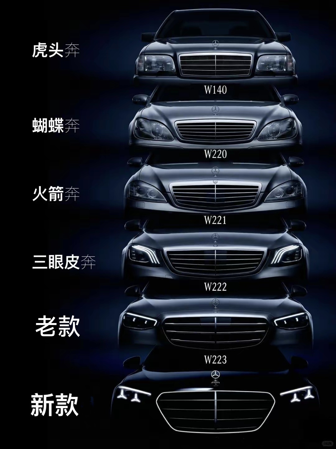 全新S级帅炸了！发明汽车的奔驰，再次发明汽车！