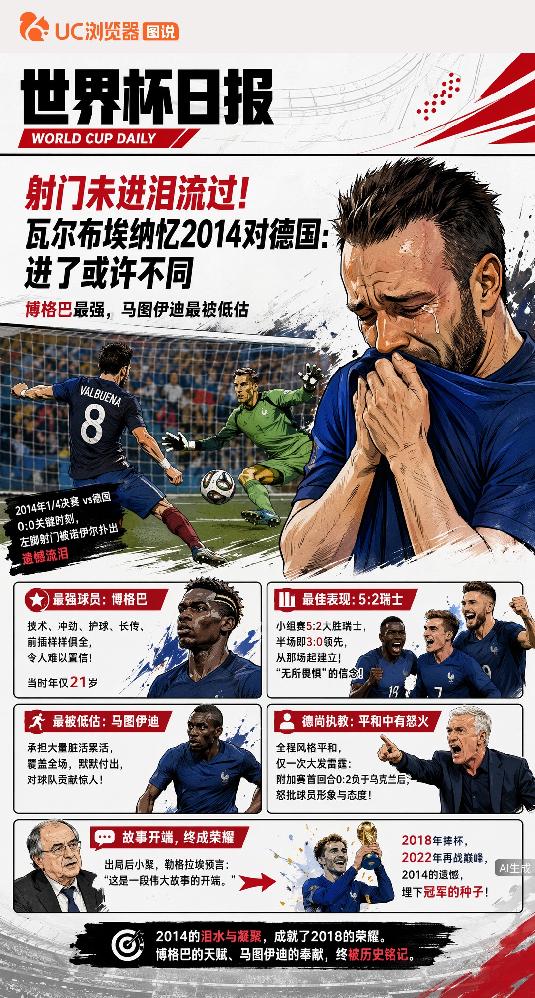 射门未进泪流过！瓦尔布埃纳忆2014对德国：进了或许不同