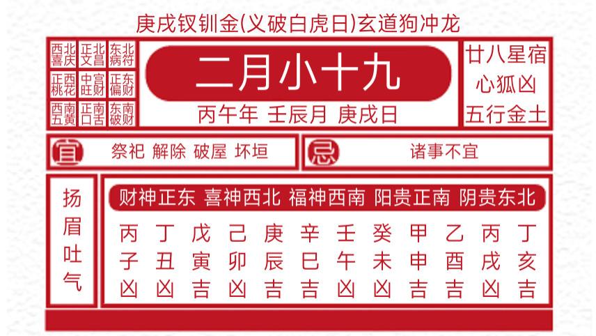 每日黄历吉凶宜忌2026年4月6日
