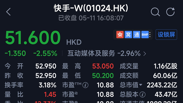 快手计划分拆可灵AI独立融资，估值200亿美元
