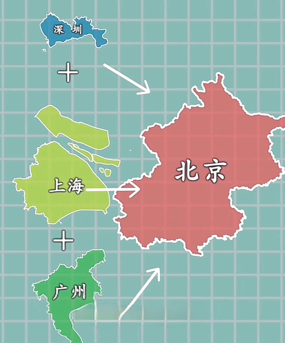 中国的四个一线城市北上广深的顺序不能变，不应该叫北上深广