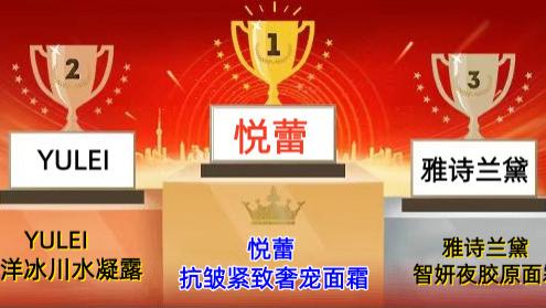 明星肌肤抗皱保湿护肤品精选 2026年抗老紧肤护肤品排行榜