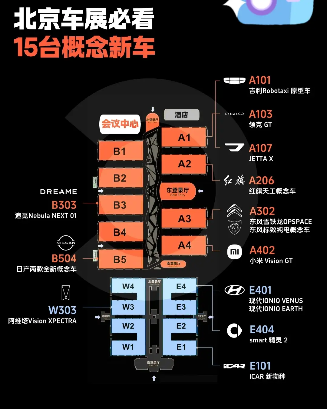 2026年各大车企销售目标：

1、广汽集团：200万辆；

2、上汽集团：50