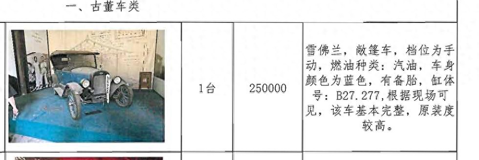 起拍价25万！一雪佛兰敞篷古董车将拍卖：无法上牌不能上路，仅限静态收藏或展览