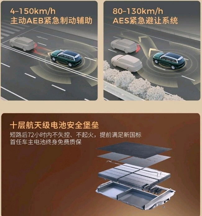 2026年5月份车企销量：
1、比亚迪 37.7万台
2、奇瑞    25.0万