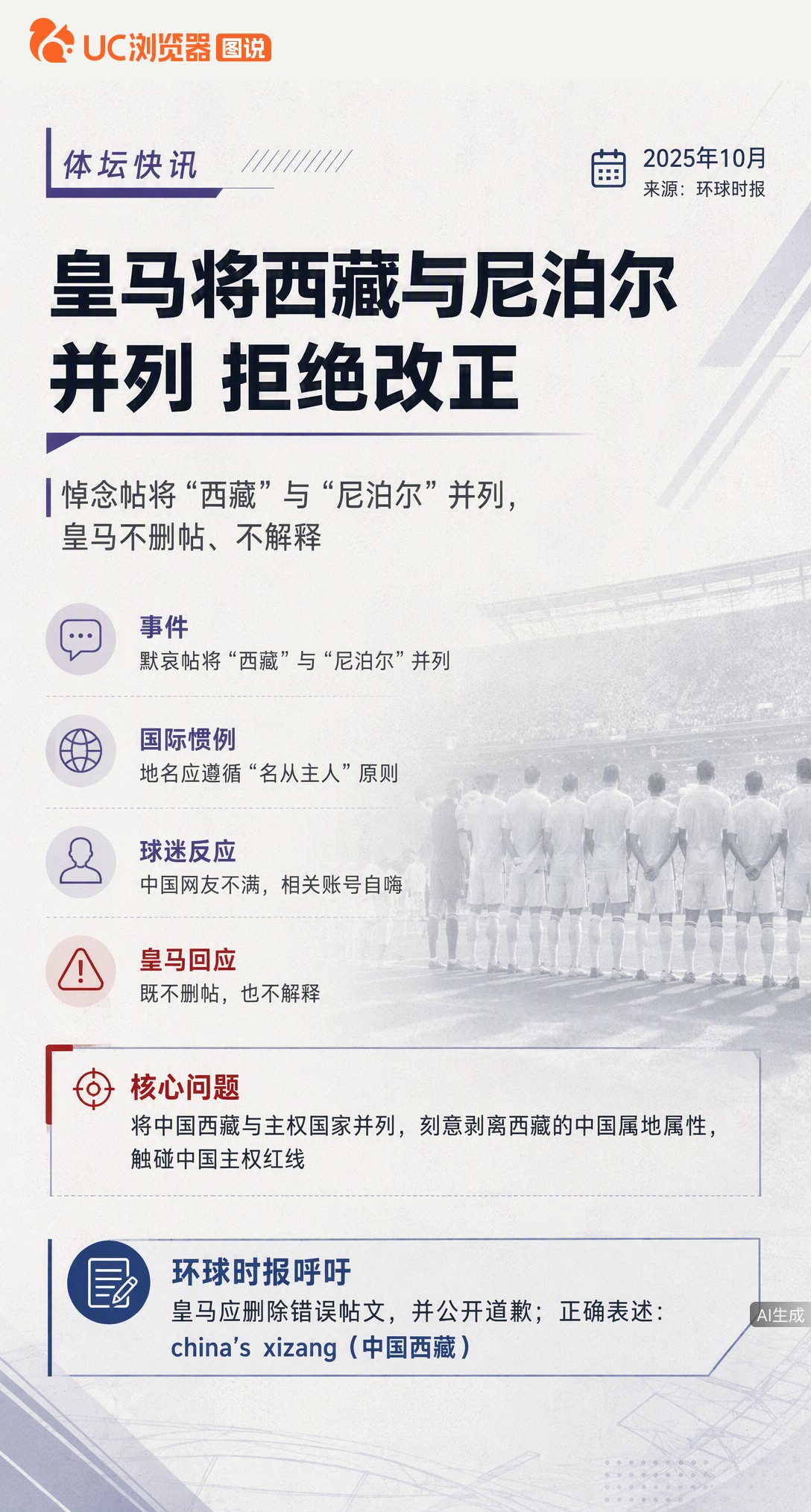 皇马悼念尼泊尔灾害时把西藏与国家并列，遭质疑后既不删帖也不解释。西甲其他队都用“中国”表述，这操作到底是疏忽还是没把尊重当回事？