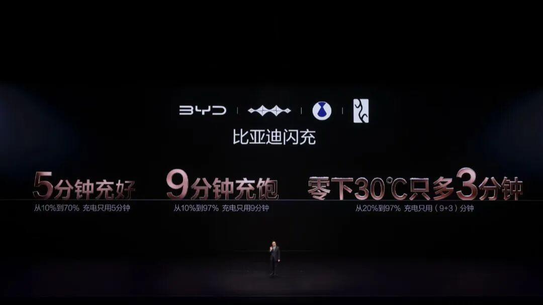 王传福回应销量问题：电池供应紧张，多款车型产能爬坡中
