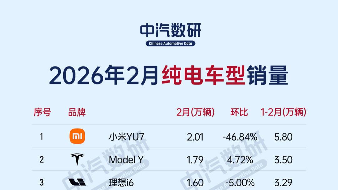 2026年2月纯电动汽车销量榜