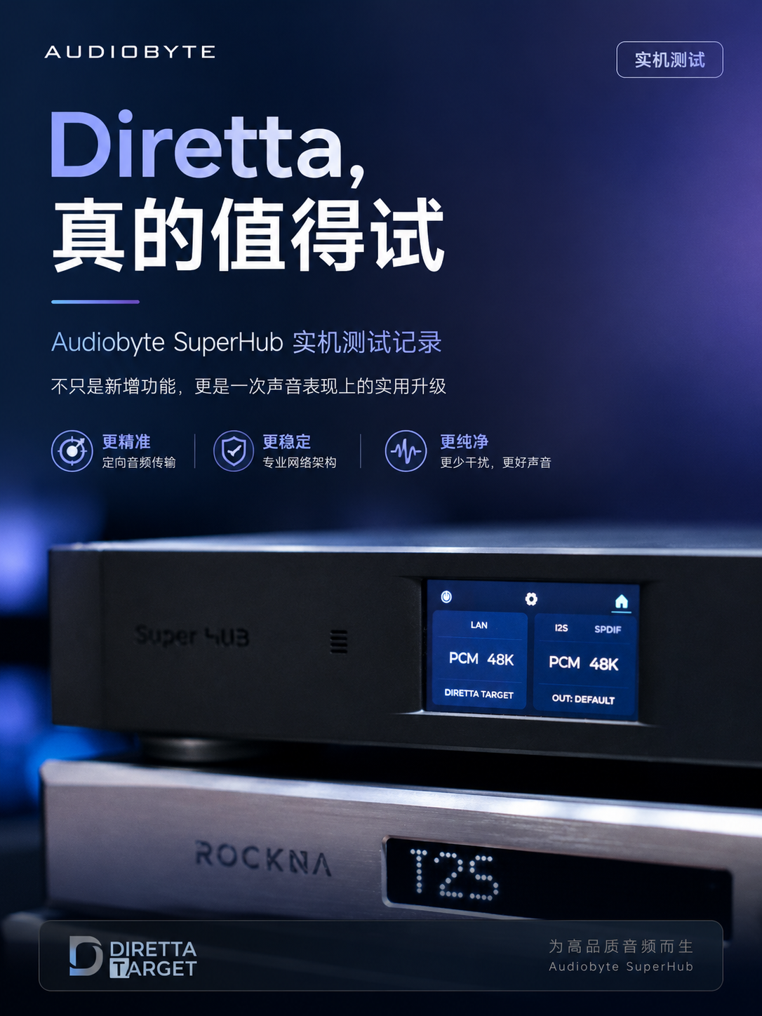 全进口顶级数字转盘怎么玩？罗马尼亚 Audiobyte SuperHub：Diretta实机测试
