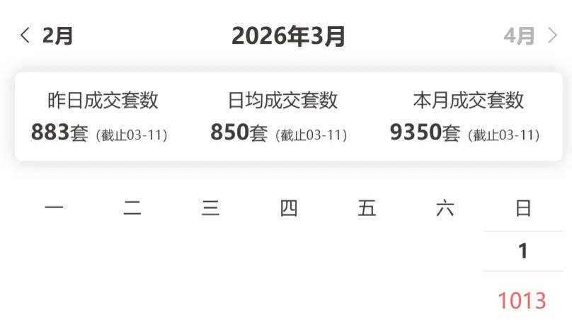 新政后涨价的上海房东，在给别人做嫁衣