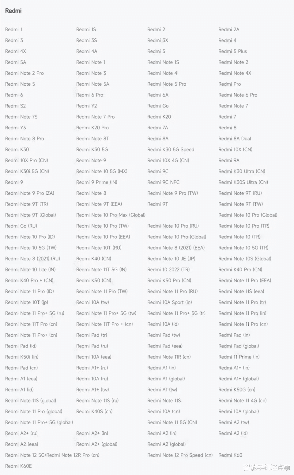 澎湃OS传出一好一坏消息：K60系列正式停更，密码App重磅