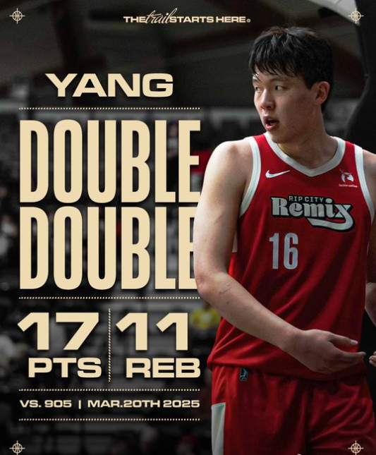 今日混音队对阵猛龙发展联盟球队，混音队险些完成33分大逆转，杨瀚森发挥稳定得到1