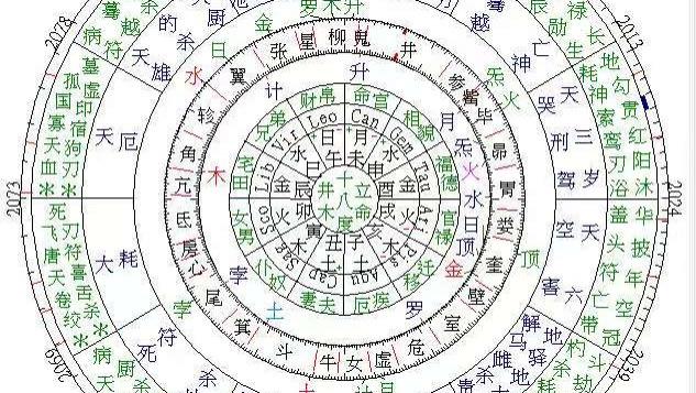 婚缘案例下的命运叩问！
