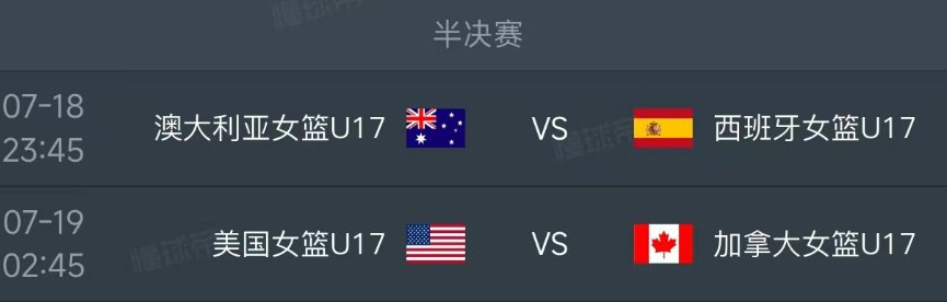 北京时间7月18日-19日，U17女篮世界杯半决赛的对阵如下：

第一场23：4