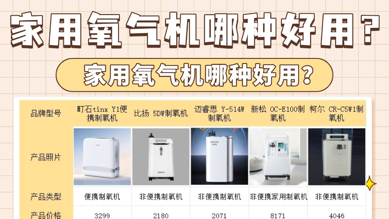 家用氧气机什么牌子好？吸氧机家用的选择？便携制氧机第一名！