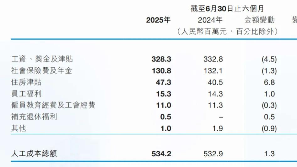 晋商银行2折甩卖不良债权：单笔交易亏损超11亿元，批量挂牌近6万平米抵债资产