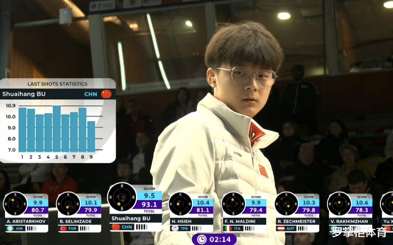 中国队世界杯接连夺金！19岁神枪手引关注，网友：梯队建设不错