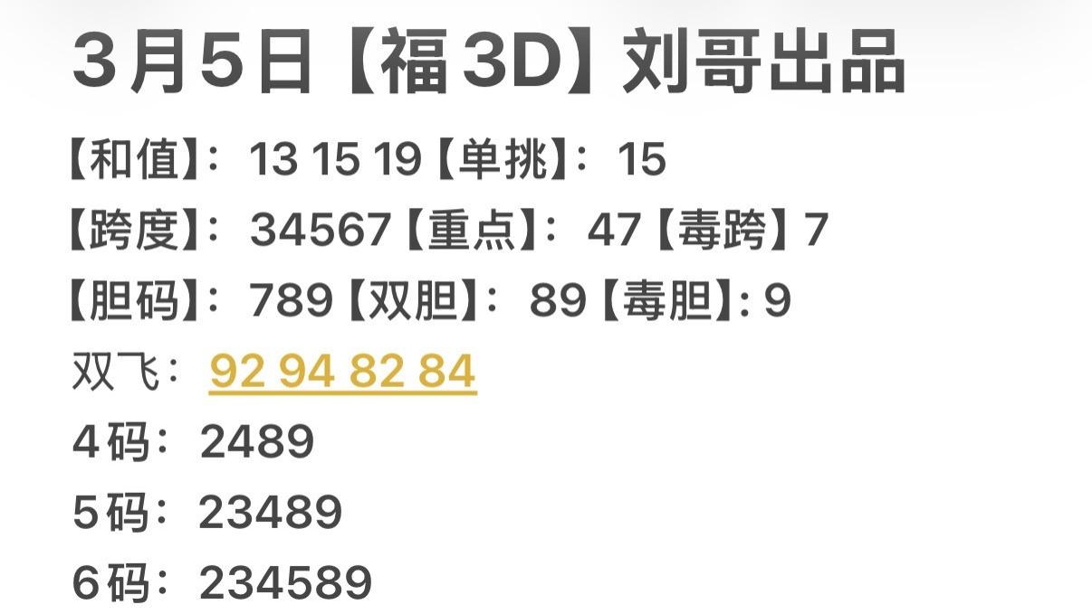 福彩3D体彩排列三第第2026054期推荐分析