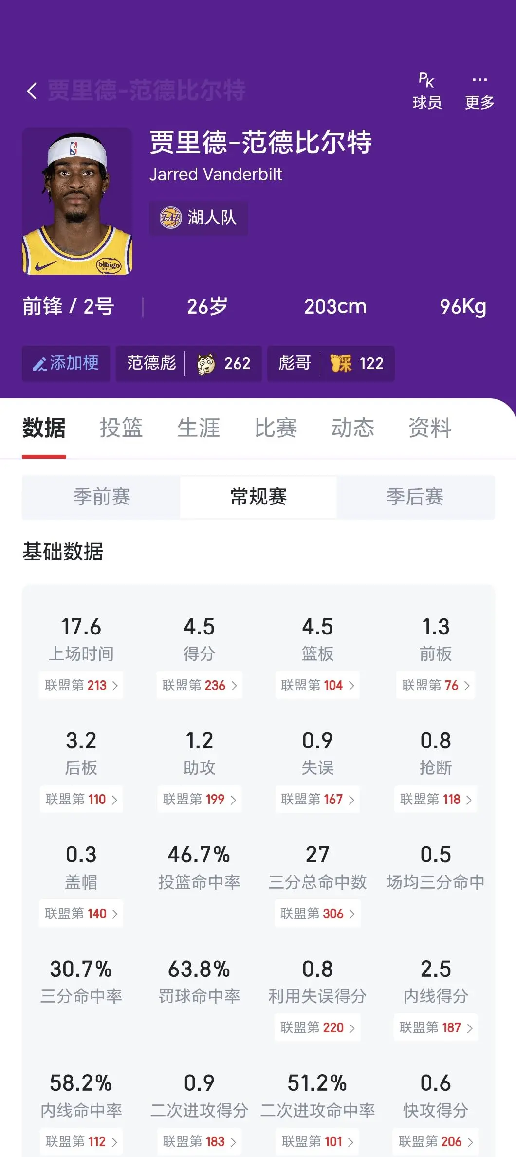 这两个人身价差距为2首轮？

已知德彪交易不出去，负价值。

此人要价2首轮，还