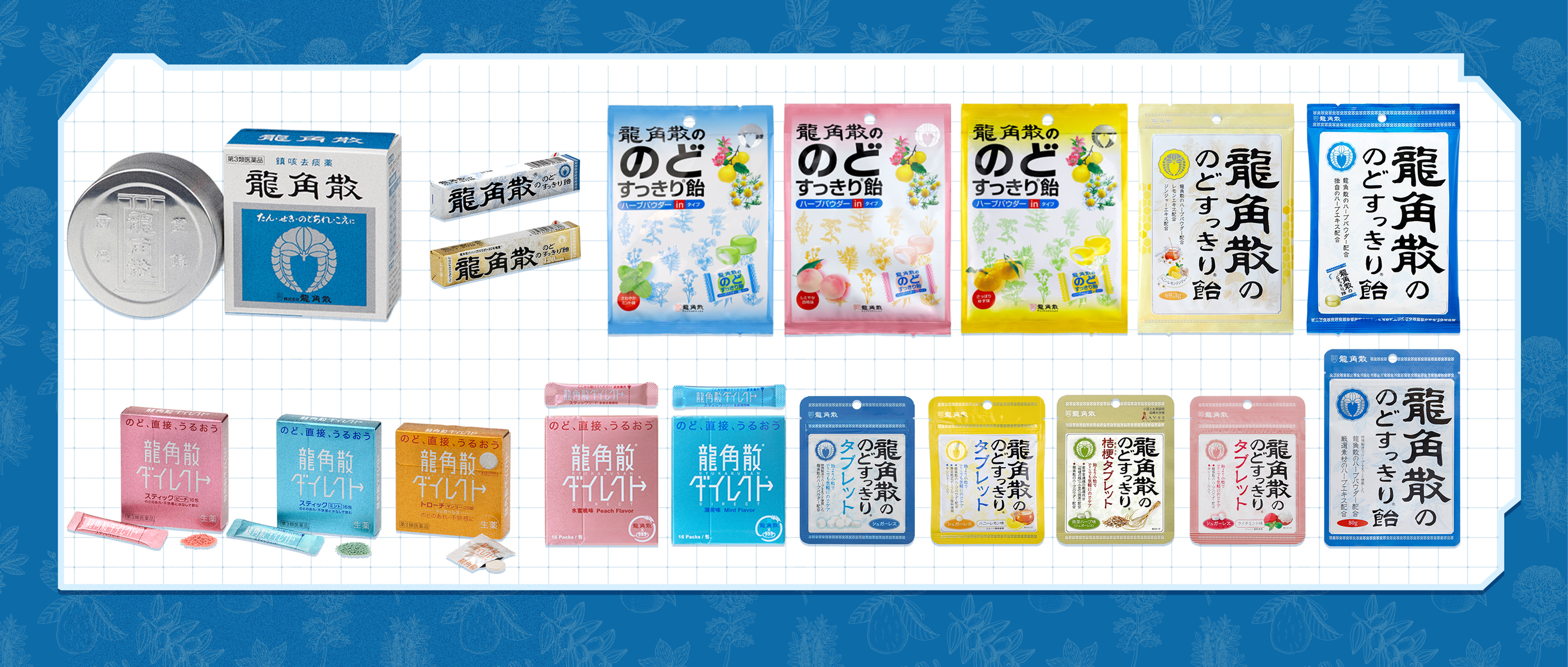 为了卖山寨龙角散，商家们快把辞典翻遍了