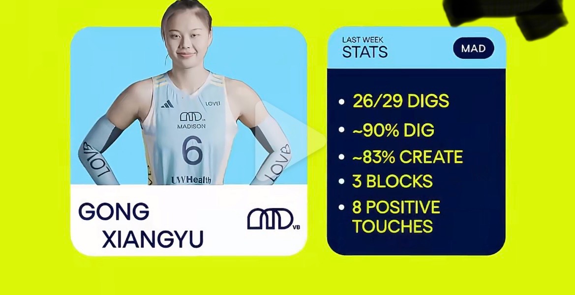 “保障接应”龚翔宇不仅防守要好，进攻也得好？