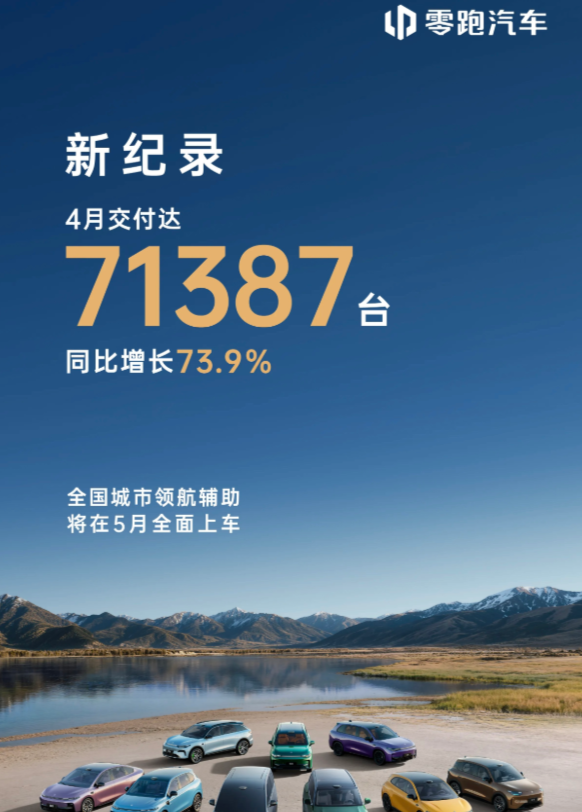 决战开始！4月新势力座次洗牌：零跑狂飙，小米稳了，合资新势力开始退潮？

新势力