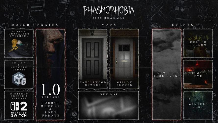 《恐鬼症》1.0将于2026年推出 新机制与地图并登陆NS2