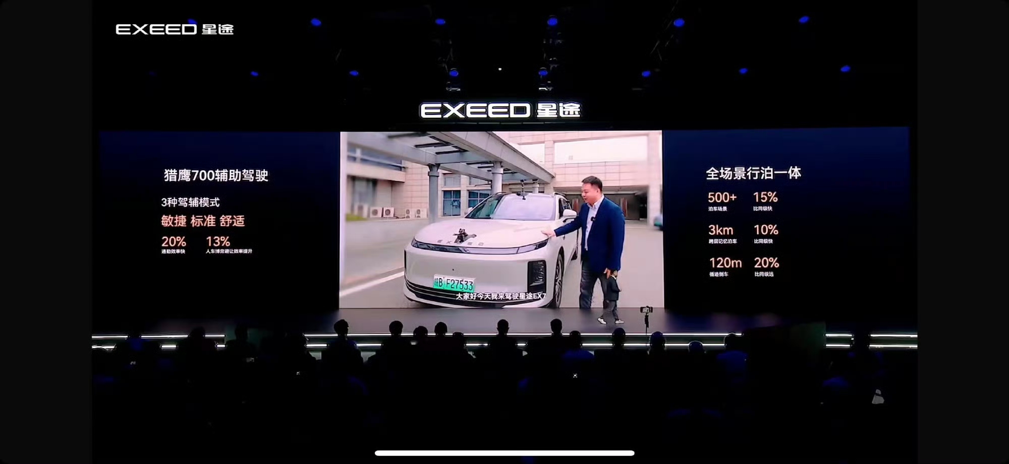  什么叫黑马？猎鹰700就是智驾届都黑马呀！平时说的少，但这冠军得是拿到手软～国