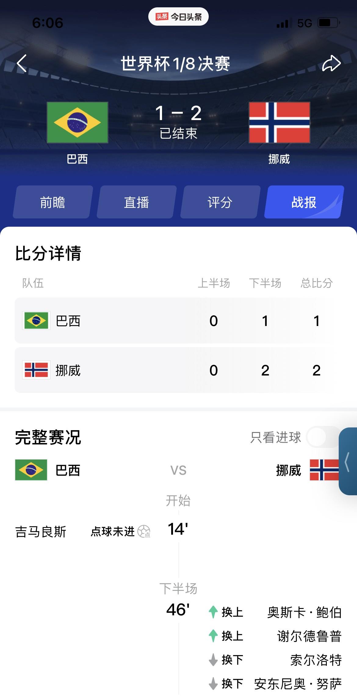 巴西爆冷！不！不！不！巴西已经28年没有赢过挪威了，
维尼修斯作为球队的头号球星