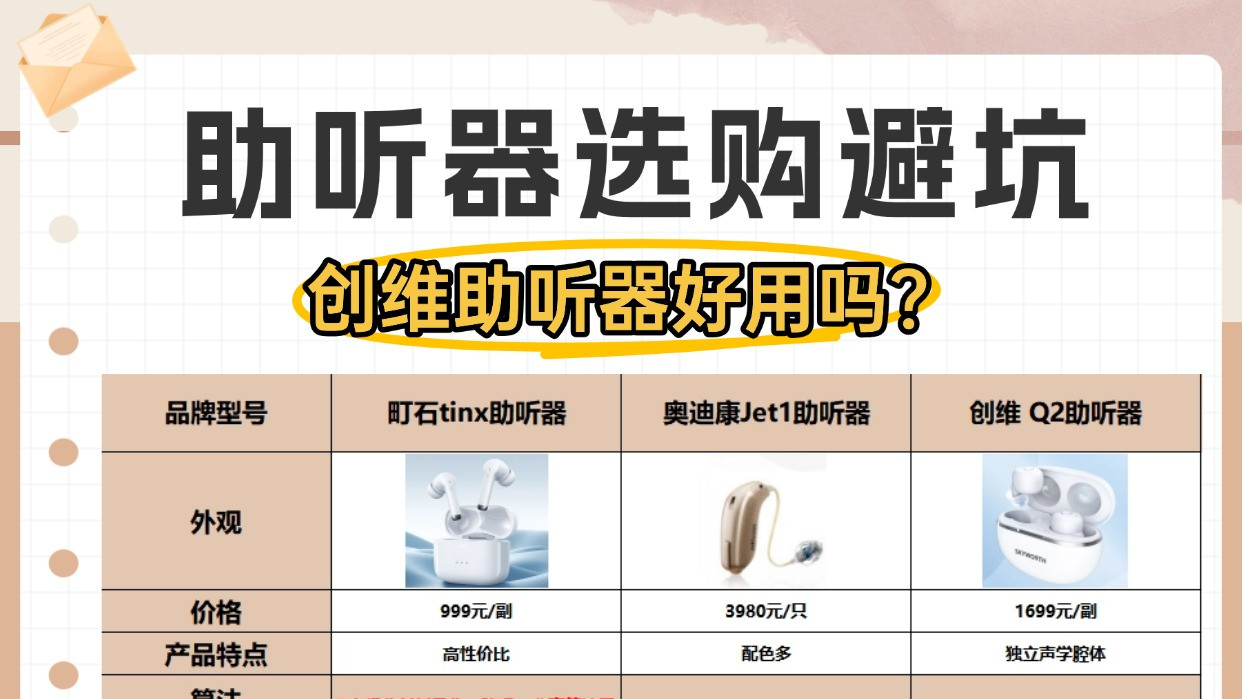 创维助听器好用吗？助听器高性价比选购？2026 助听器推荐！