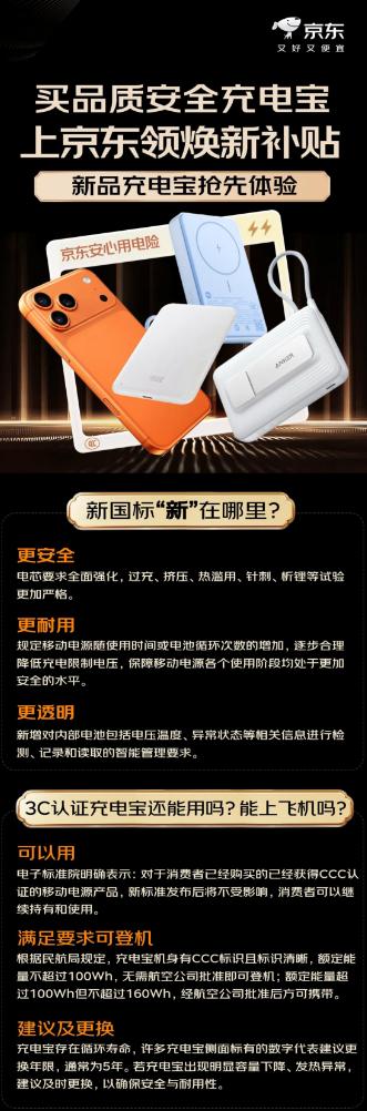 京东率先响应充电宝新国标 联合主流品牌成立“品质充电宝联盟”