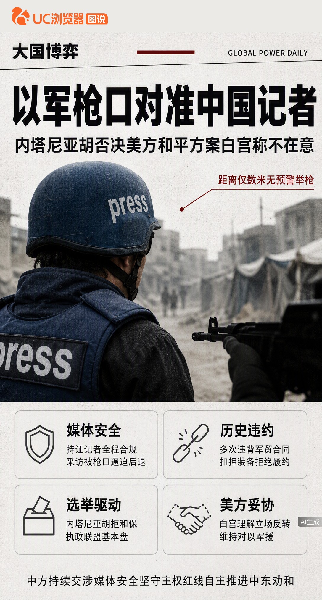 以军近距离举枪对准持证中国记者，事后解释与现场视频对不上。内塔尼亚胡刚否决美方加沙停火方案，白宫却称“不在意”，距大选不足12周，这套分歧更像演给各自选民看。